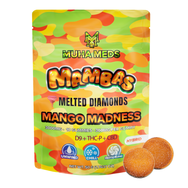 Mango Madness