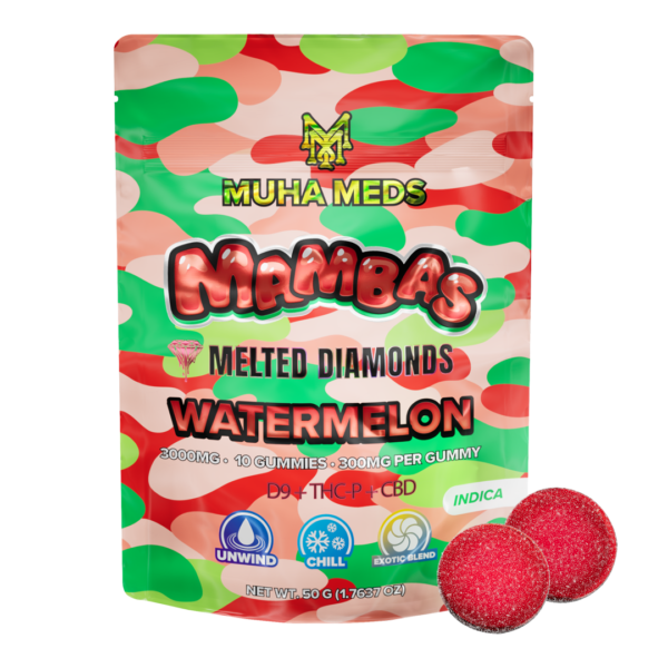 Watermelon